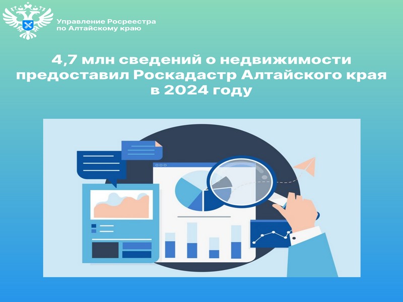 4,7 млн сведений о недвижимости предоставил Роскадастр Алтайского края  в 2024 году.