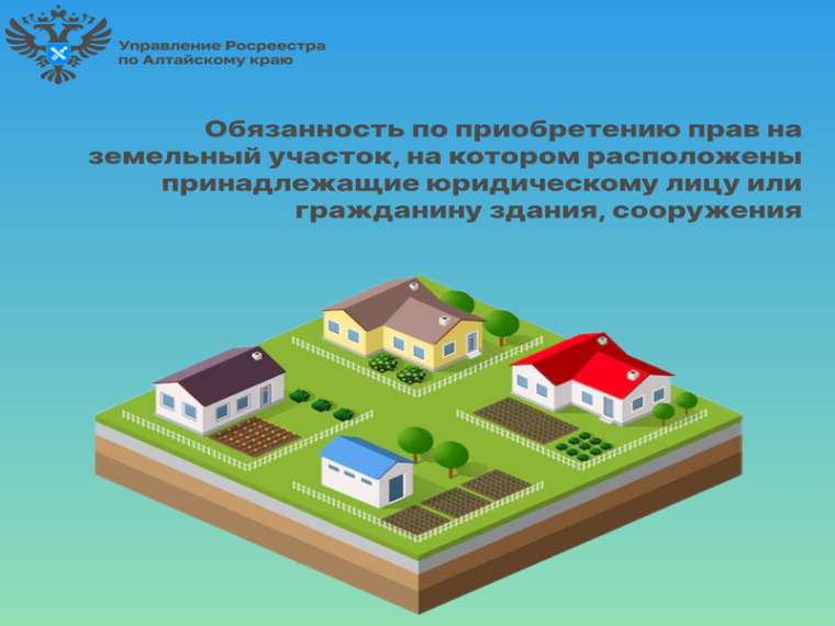 Обязанность по приобретению прав на земельный участок, на котором расположены принадлежащие юридическому лицу или гражданину здания, сооружения. Обязанность по приобретению прав на земельный участок, на котором расположены принадлежащие юридическому лицу или гражданину здания, сооружения.